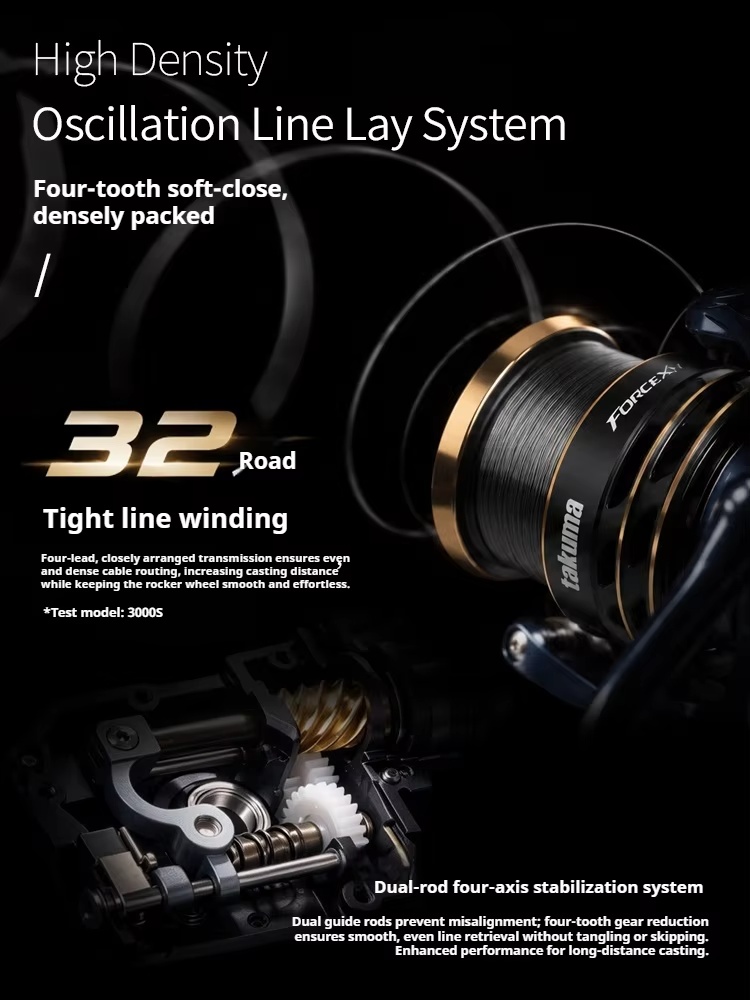 Novo Carretilho de Pesca Takum - Fishing Boat Steering Wheel avaliação e preço