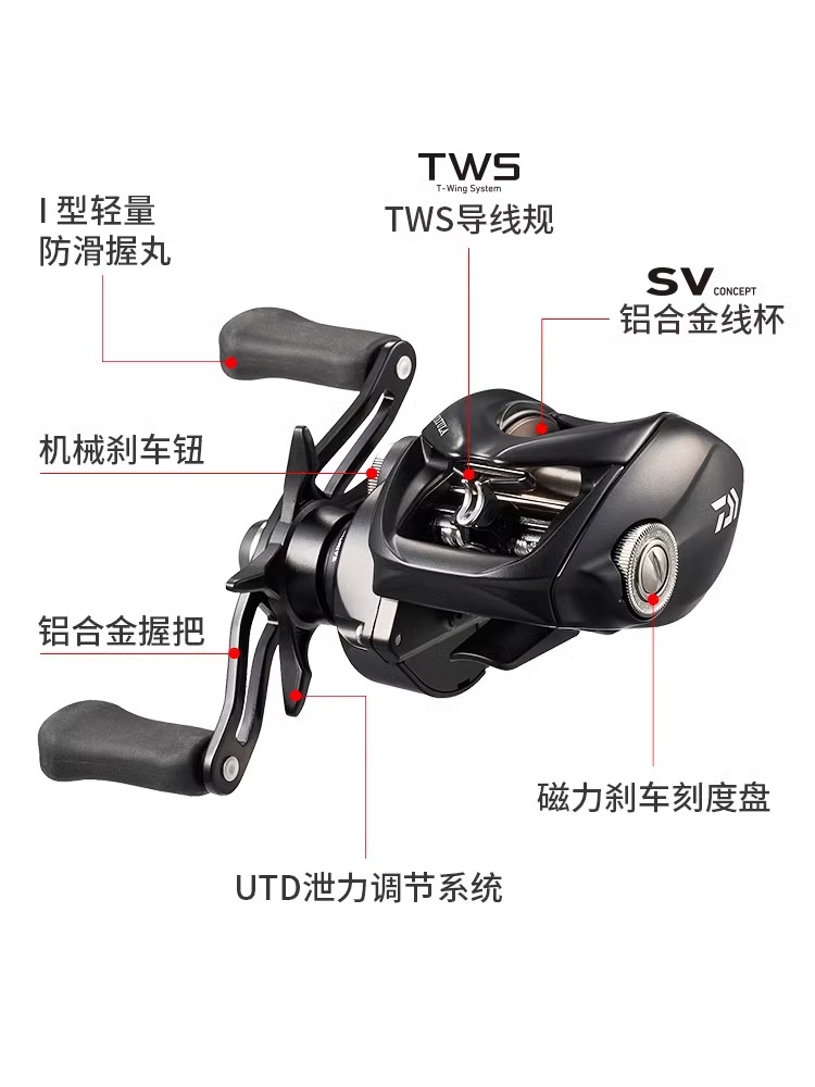 NOVO Carretilha de Pesca DAIWA - Abu Garcia Reel Revo avaliação e preço