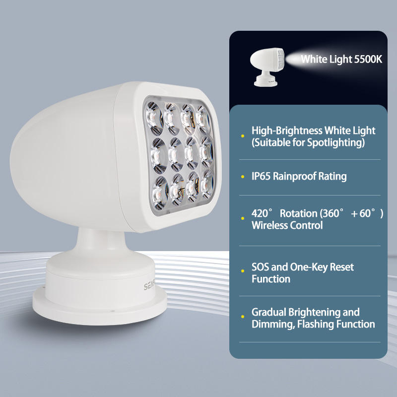 Lanterna de Busca Marinha LED  - Fishing Boat Navigation Light avaliação e preço