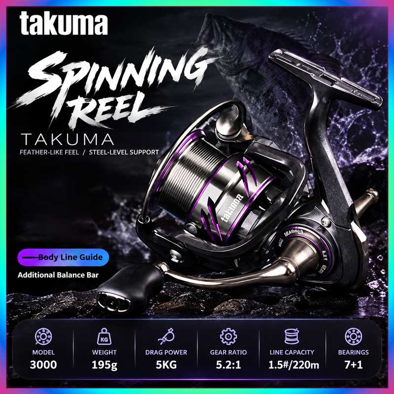 Carretilha de pesca Takuma Lin - Fishing Boat Steering Wheel avaliação e preço